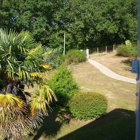 Le Cheminard Feugarolles